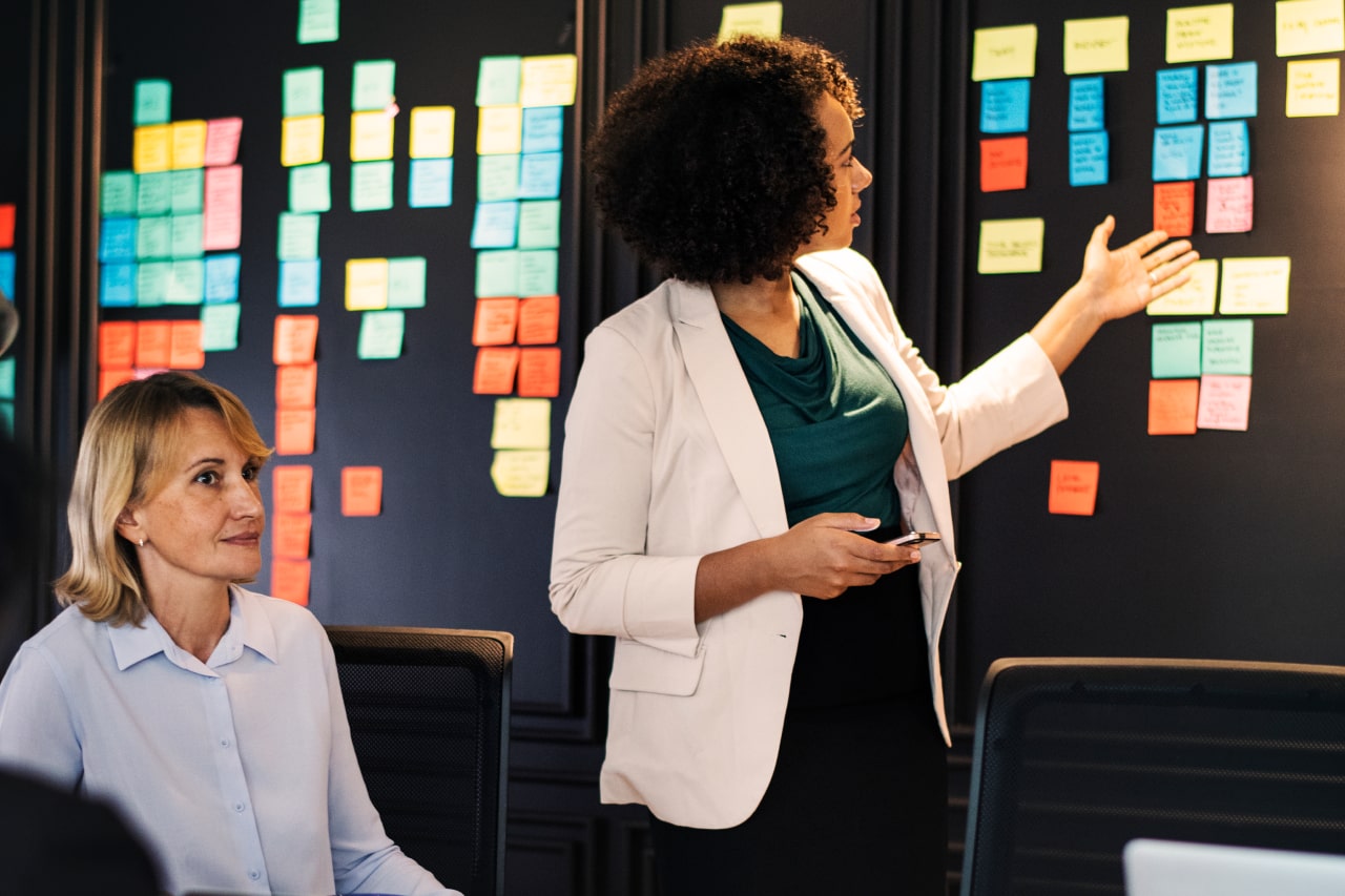 Effective Business Management